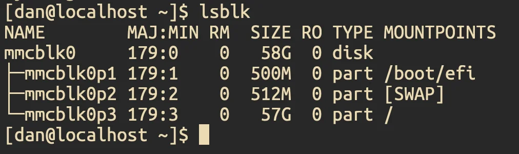 Confirm the partition was resized
